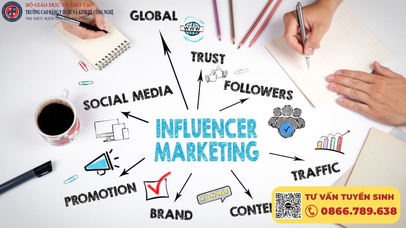 Có Nên Học Cao Đẳng Marketing Trong Thời Buổi Hiện Nay?