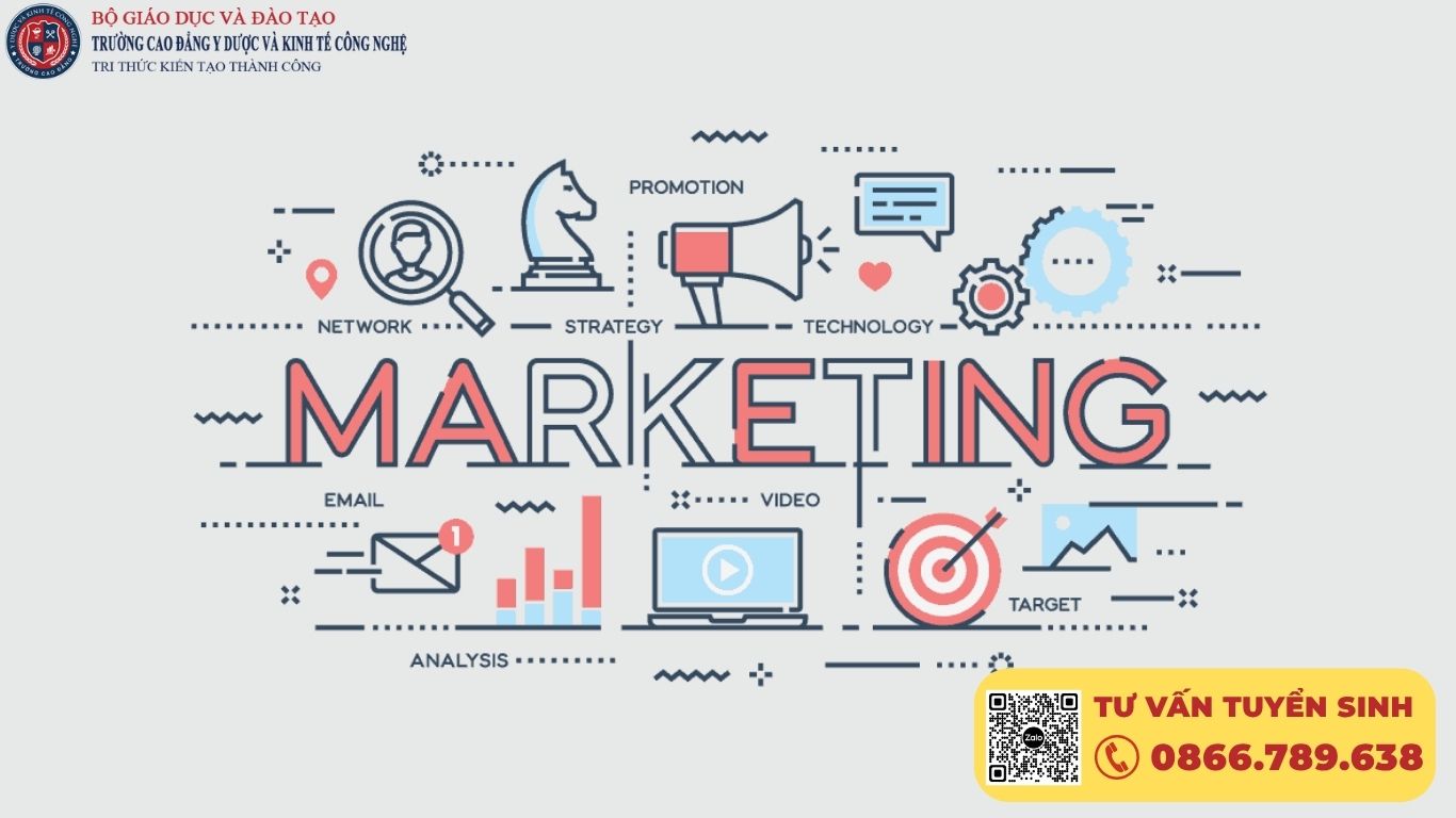 Những câu hỏi thường gặp về học Cao Đẳng Marketing
